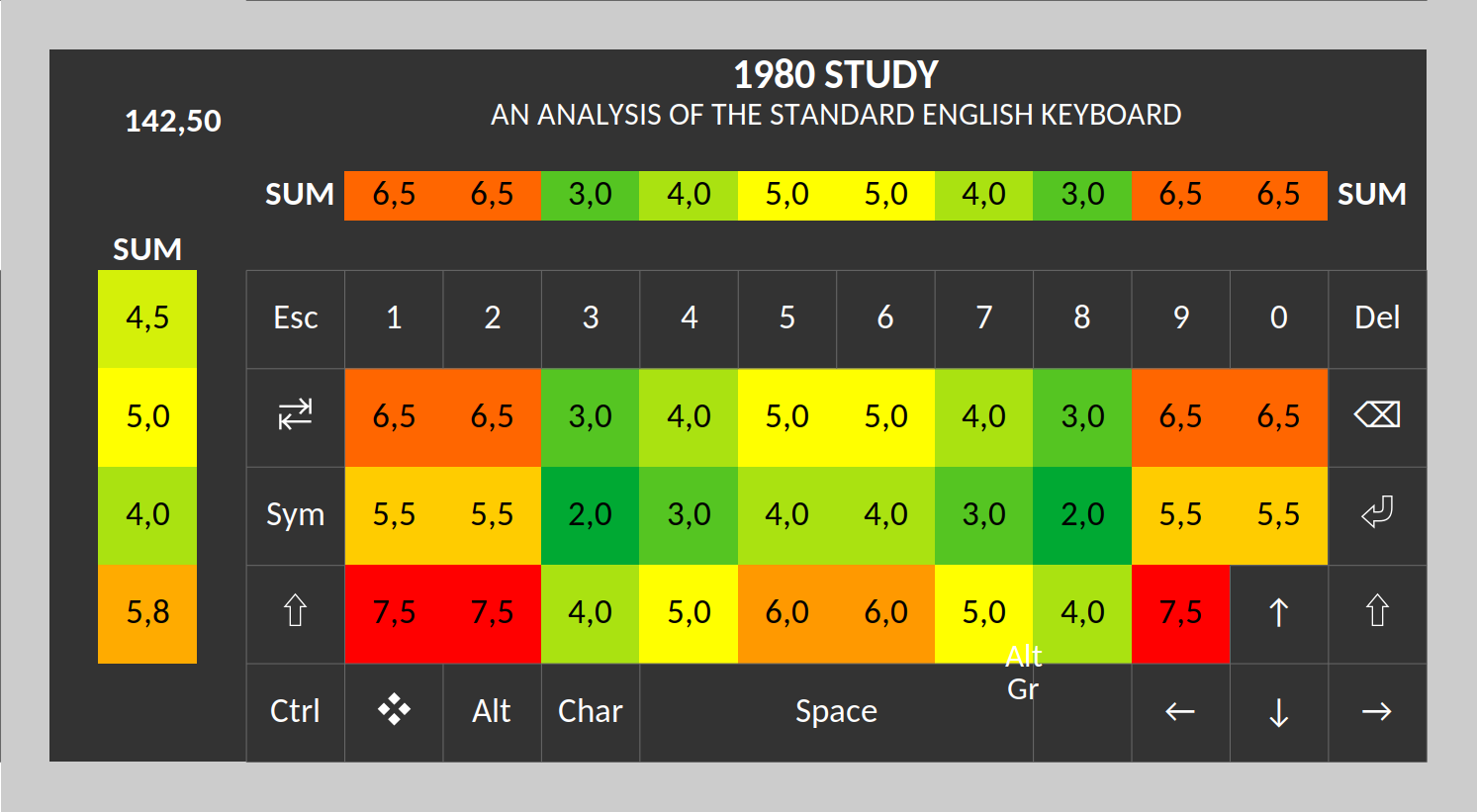 1980-Study-original.png