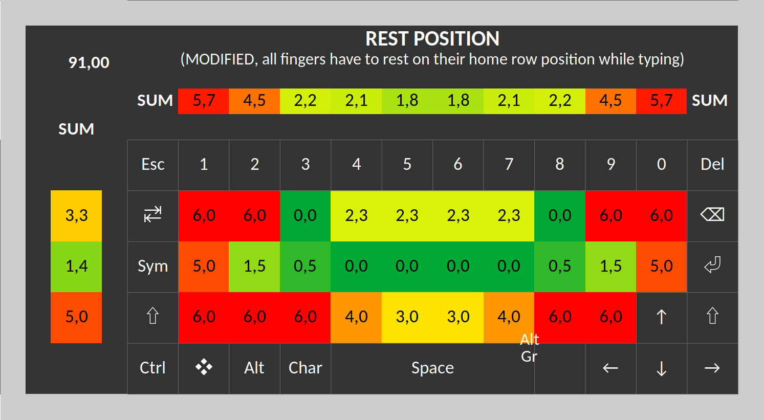 Rest-position-modified.png