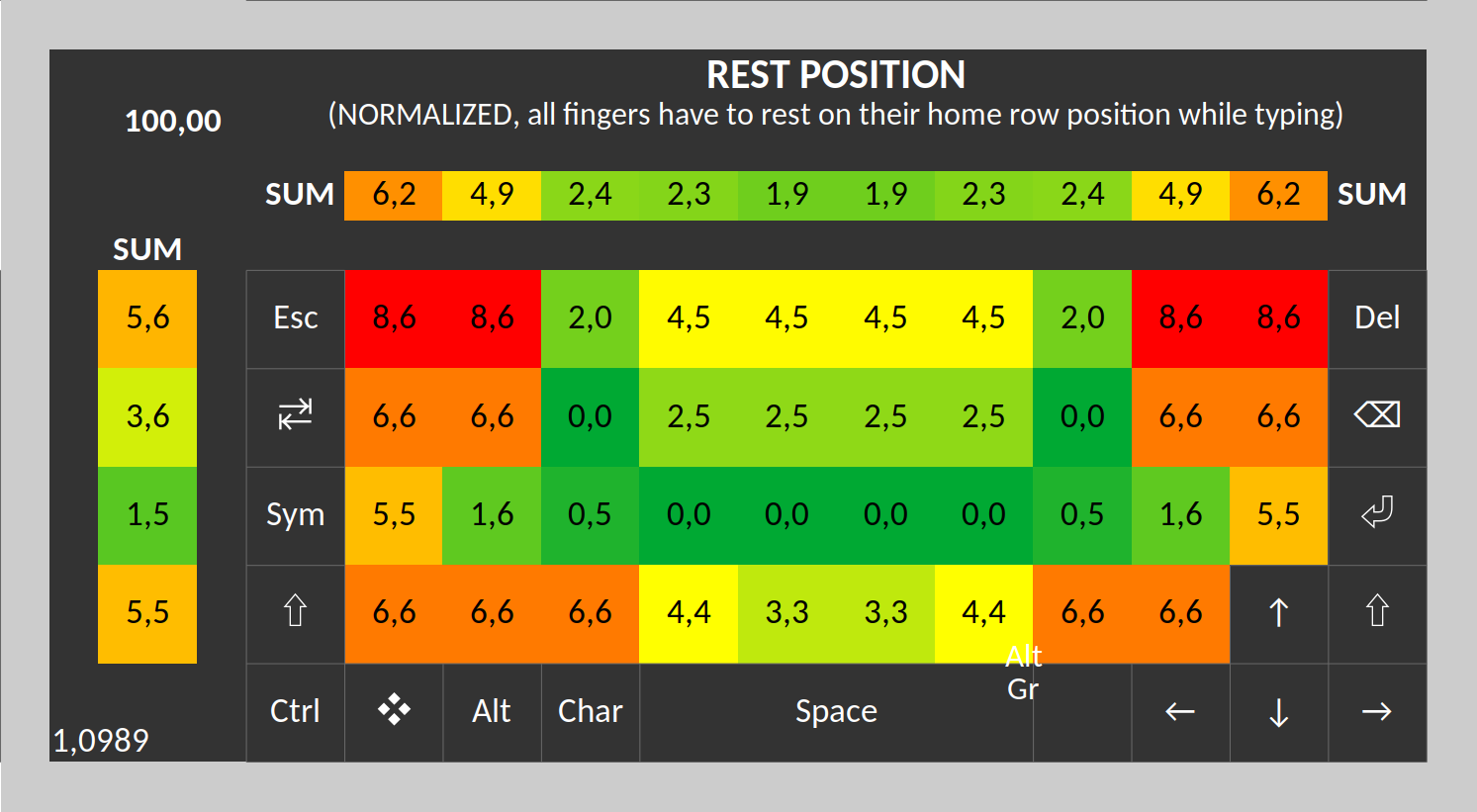 Rest-position-normalized.png