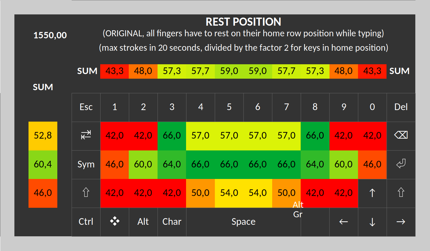 Rest-position-original.png